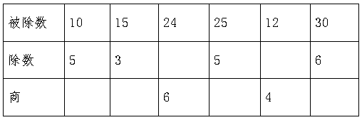 2021年人教版小学二年级数学下册《第二单元》测试试卷及答案