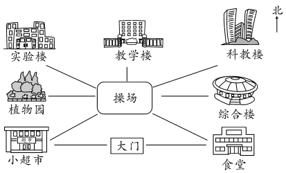 2021年人教版小學三年級數學下冊《第一單元》測試試卷及答案
