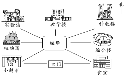 2021年人教版小学三年级数学下册《第一单元》测试试卷及答案