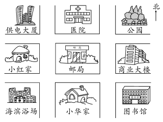 2021年人教版小学三年级数学下册《第一单元》测试试卷及答案