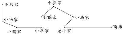 2021年人教版小學三年級數學下冊《第一單元》測試試卷及答案