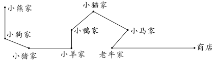 2021年人教版小学三年级数学下册《第一单元》测试试卷及答案