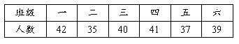 2021年北师大版小学三年级数学下册《第一单元》测试试卷及答案