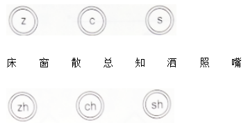 2021年部编版小学一年级语文下册《第四单元》测试试卷及答案