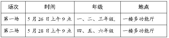 2021年部编版小学四年级语文下册期中考试试卷及答案