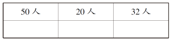 2021年人教版小学一年级数学下册期中考试试卷及答案