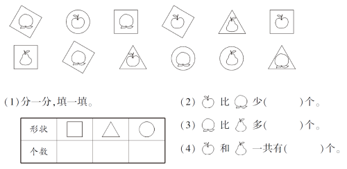 2021年人教版小学一年级数学下册期中考试试卷及答案