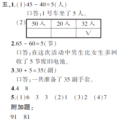 2021年人教版小学一年级数学下册期中考试试卷及答案