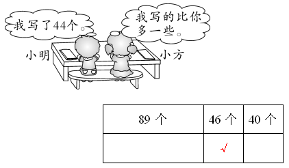 2021年北师大版小学一年级数学下册期中考试试卷及答案