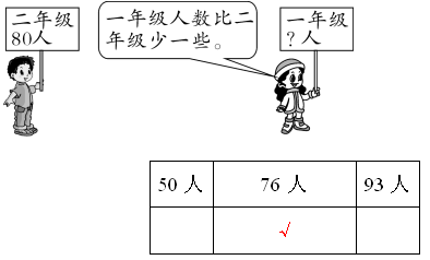 2021年北师大版小学一年级数学下册期中考试试卷及答案