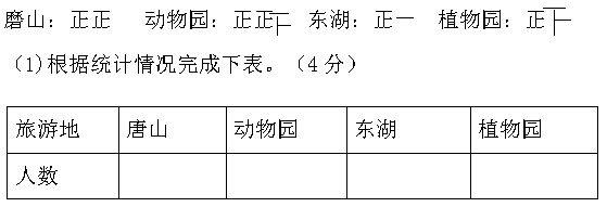 2021年人教版小学二年级数学下册期中考试试卷及答案