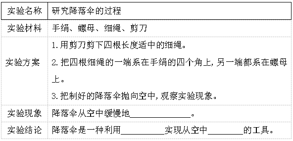 2021年青岛版小学六年级科学下册期中考试试卷及答案
