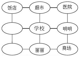 2021年北师大版小学二年级数学下册期中考试试卷及答案