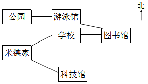 2021年苏教版小学二年级数学下册期中考试试卷及答案