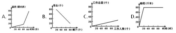 2021年人教版小学六年级数学下册期中测试试卷及答案