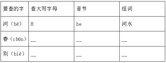 2021年部编版小学一年级语文下册期末精选复习试卷及答案