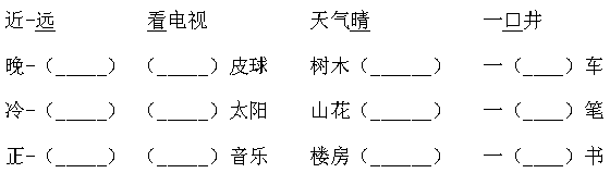 2021年部编版小学一年级语文下册期末精选复习试卷及答案