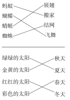 2021年部编版小学一年级语文下册《课本回顾及积累》期末复习试题及答案