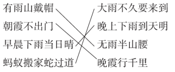 2021年部编版小学一年级语文下册《课本回顾及积累》期末复习试题及答案