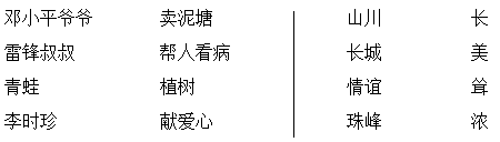 2021年部编版小学二年级语文下册期末综合复习试卷及答案