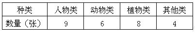 2021年人教版小学一年级数学下册期末测试卷及答案