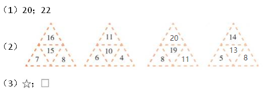 2021年苏教版小学一年级数学下册期末测试试卷及答案