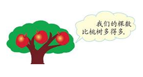 2021年人教版小学二年级数学下册期末测试试卷及答案