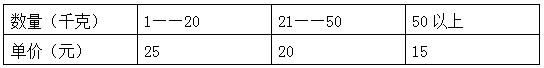 2021年人教版小学四年级数学下册期末测试试卷及答案