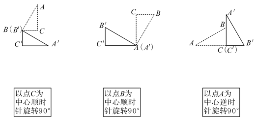 2021年北师大版小学六年级数学下册期末测试试卷及答案