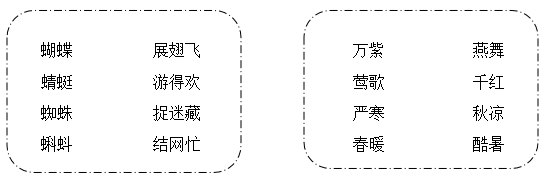 2021年部编版小学一年级语文下册《第五单元》测试试卷及答案