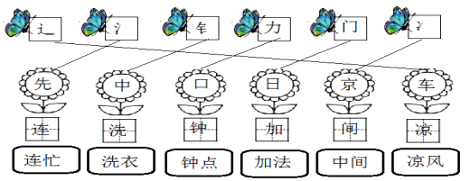 2021年部编版小学一年级语文下册《第七单元》测试试卷及答案