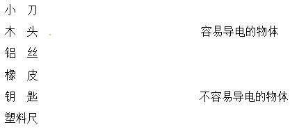 2021年教科版小学四年级科学下册期末考试试卷及答案