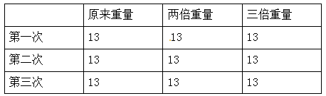 2021年教科版小学五年级科学下册期末考试试卷及答案