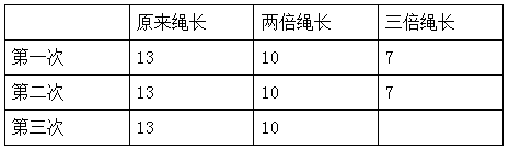 2021年教科版小学五年级科学下册期末考试试卷及答案