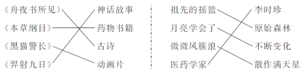 2021年部编版小学二年级语文下册《第八单元》综合能力测试及答案