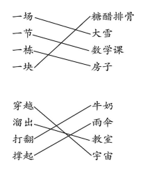 2021年部编版小学三年级语文下册《第五单元》测试试卷及答案