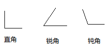 2021年苏教版小学二年级数学下册《第七单元角的初步认识》测试试卷及答案