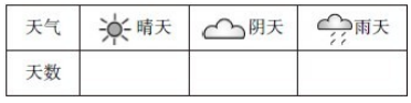 2021年北师大版小学二年级数学下册期末综合测试试卷及答案