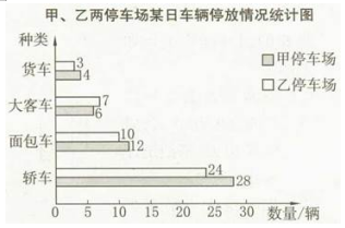 2021年人教版小学四年级数学下册期末复习试卷及答案