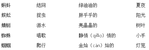 江苏苏州2021小学一年级语文下册期末模拟试卷及答案