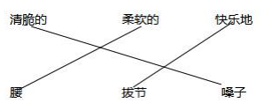 2021部编版小学一年级语文下册《阅读理解》复习题及答案