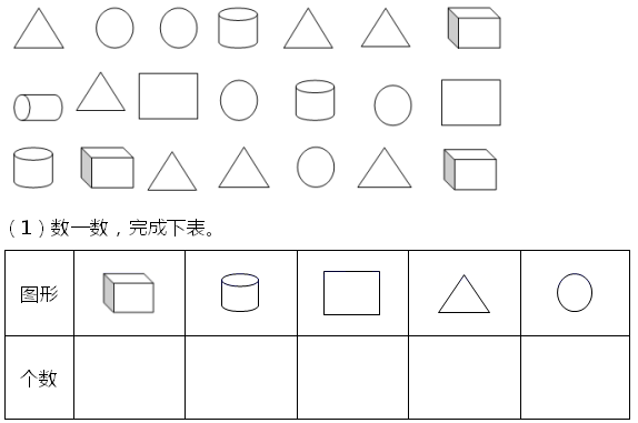 人教版一年级数学下册期末冲刺试卷及答案2021