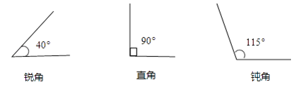 2021年北师大版四年级数学上册《第二单元 线与角》测试题及答案