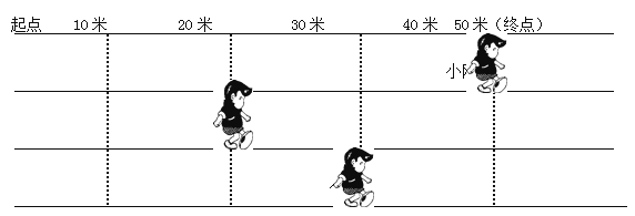 2021年北京版二年级数学上册《第一单元 认识厘米和米》测试题及答案