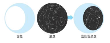 2023年教科版六年级科学下册期末测试卷可下载打印（附答案）