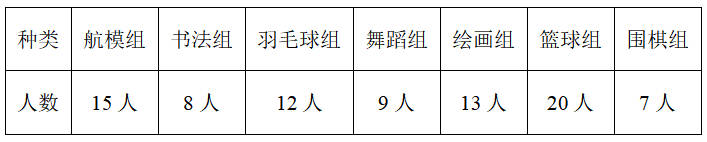 苏教版2023年三年级数学下册期末质量检测试卷可下载打印（附答案）