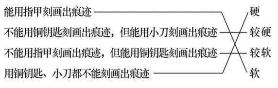 科教版2023年四年级科学下册期末检测卷免费下载打印（附答案）