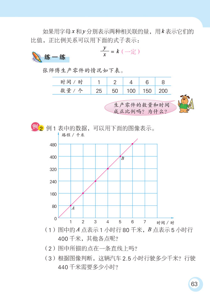 小学六年级数学下册正比例和反比例 苏教版小学课本
