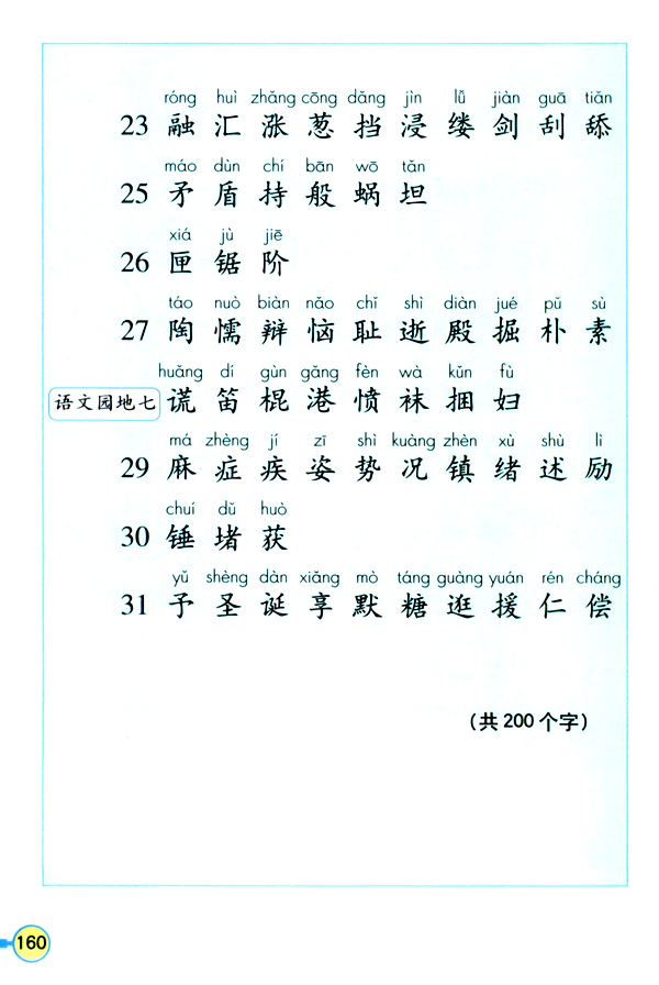 小学三年级语文上册生字表一_人教版小学课本