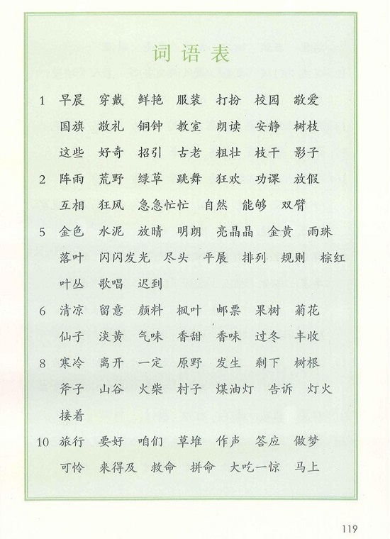 词语表|2018新人教部编版小学三年级语文上册课本全册教材